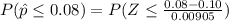 P(\hat p \leq 0.08)= P(Z \leq \frac{0.08-0.10}{0.00905} )