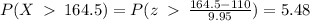 P(X\:\:164.5)=P(z\:\:\frac{164.5-110}{9.95})=5.48