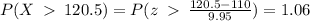 P(X\:\:120.5)=P(z\:\:\frac{120.5-110}{9.95})=1.06\\
