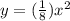 y=(\frac{1}{8})x^2