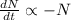 \frac{dN}{dt}\propto -N