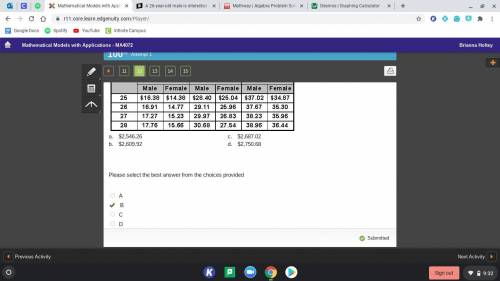 A 26-year-old male is interested in purchasing life insurance. Using the table, determine what the a