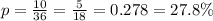 p=\frac{10}{36}=\frac{5}{18}=0.278 = 27.8\%