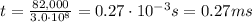 t=\frac{82,000}{3.0\cdot 10^8}=0.27\cdot 10^{-3} s = 0.27 ms