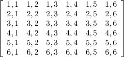 \left[\begin{array}{cccccc}1,1&1,2&1,3&1,4&1, 5&1,6\\2,1&2,2&2,3&2,4&2, 5&2,6\\3,1&3,2&3,3&3,4&3, 5&3,6\\4,1&4,2&4,3&4,4&4, 5&4,6\\5,1&5,2&5,3&5,4&5, 5&5,6\\6,1&6,2&6,3&6,4&6, 5&6,6\end{array}\right]