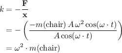 \begin{aligned} k & = -\frac{\mathbf{F}}{\mathbf{x}} \\ &= -\left(\frac{-m(\text{chair}) \, A\, \omega^2 \cos(\omega \cdot t)}{A\cos(\omega \cdot t)}\right) \\ &= \omega^2 \cdot  m(\text{chair}) \end{aligned}