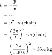 \begin{aligned} k & = -\frac{\mathbf{F}}{\mathbf{x}} \\ &= \cdots \\ &= \omega^2 \cdot  m(\text{chair}) \\ &= \left(\frac{2\pi}{T}\right)^2 \cdot m(\text{chair}) \\ &= \left(\frac{2\pi}{1.00\; \rm s}\right)^2 \times 36.4\; \rm kg\end{aligned}