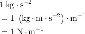\begin{aligned} & 1\; \rm kg \cdot s^{-2} \\ &= 1\rm \; \left(kg \cdot m \cdot s^{-2}\right) \cdot m^{-1} \\ &= 1\; \rm N \cdot m^{-1}\end{aligned}