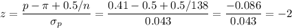 z=\dfrac{p-\pi+0.5/n}{\sigma_p}=\dfrac{0.41-0.5+0.5/138}{0.043}=\dfrac{-0.086}{0.043}= -2