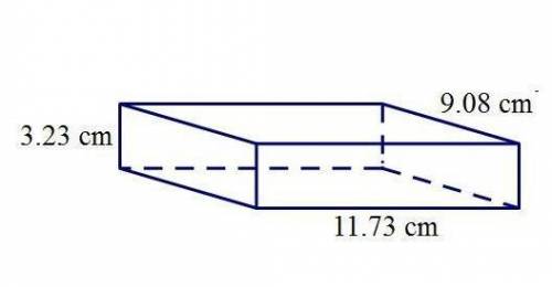 Analyze the diagram below and complete the instructions that follow. Find the surface area of the re