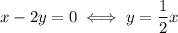 x-2y=0 \iff y=\dfrac{1}{2}x