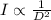 I\propto \frac{1}{D^2}