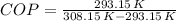 COP = \frac{293.15\,K}{308.15\,K-293.15\,K}