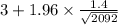 3+1.96 \times {\frac{1.4}{\sqrt{2092} } }