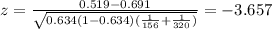 z=\frac{0.519-0.691}{\sqrt{0.634(1-0.634)(\frac{1}{156}+\frac{1}{320})}}=-3.657