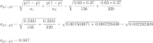 \sigma_{p1-p2}=\sqrt{\dfrac{p(1-p)}{n_1}+\dfrac{p(1-p)}{n_2}}=\sqrt{\dfrac{0.63*0.37}{156}+\dfrac{0.63*0.37}{320}}\\\\\\\sigma_{p1-p2}=\sqrt{\dfrac{0.2331}{156}+\dfrac{0.2331}{320}}=\sqrt{0.001503871+0.000728438}=\sqrt{0.002232308}\\\\\\\sigma_{p1-p2}=0.047