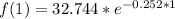 f(1) = 32.744*e^{-0.252*1}