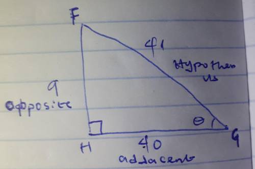 In ΔFGH, the measure of ∠H=90°, GF = 41, HG = 40, and FH = 9. What ratio represents the cosine of ∠F