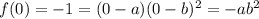 f(0) = -1 = (0-a)(0-b)^2 = -a\codt b^2