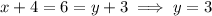 x+4=6=y+3\implies y=3