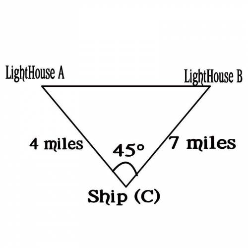 The distance from a ship to two lighthouses on the shore are 4 miles and 7 miles respectively. If th