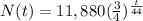 N(t)=11,880(\frac{3}{4} )^{\frac{t}{44}}