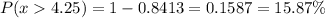 P(x  4.25) = 1 - 0.8413 = 0.1587 = 15.87\%