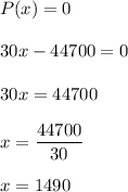 P(x)=0\\\\30x-44700=0\\\\30x=44700\\\\x=\dfrac{44700}{30}\\\\x=1490