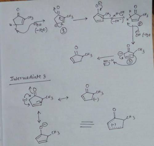 Non-conjugated β, γ-unsaturated ketones, such as 3-cyclohexenone, as in base-catalyzed equilibrium w