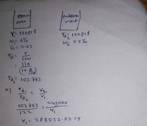 2. The soil borrow material to be used to construct a highway embankment has a mass unit weight of 1