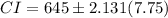 CI = 645 \pm 2.131(7.75})