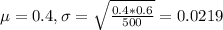 \mu = 0.4, \sigma = \sqrt{\frac{0.4*0.6}{500}} = 0.0219