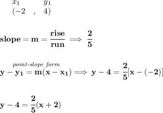 \bf \begin{array}{lllll}&#10;&x_1&y_1\\&#10;%   (a,b)&#10;&({{ -2}}\quad ,&{{ 4}})&#10;\end{array}&#10;\\\\\\&#10;% slope  = m&#10;slope = {{ m}}= \cfrac{rise}{run} \implies \cfrac{2}{5}&#10;\\\\\\&#10;% point-slope intercept&#10;\stackrel{\textit{point-slope form}}{y-{{ y_1}}={{ m}}(x-{{ x_1}})}\implies y-4=\cfrac{2}{5}[x-(-2)]&#10;\\\\\\&#10;y-4=\cfrac{2}{5}(x+2)