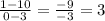 \frac{1-10}{0-3} =\frac{-9}{-3} =3