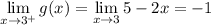 \displaystyle\lim_{x\to3^+}g(x)=\lim_{x\to3}5-2x=-1