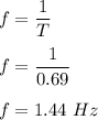 f=\dfrac{1}{T}\\\\f=\dfrac{1}{0.69}\\\\f=1.44\ Hz