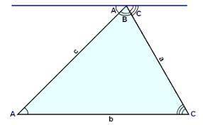 Assume triangle ABC has standard labeling and complete the statement below. (a) Determine whether SA