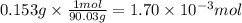 0.153g \times \frac{1mol}{90.03g} = 1.70 \times 10^{-3} mol