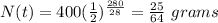 N(t) = 400(\frac{1}{2} )^{\frac{280}{28} }= \frac{25}{64 } \ grams