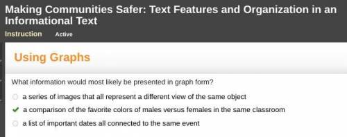 What information would most likely be presented in graph form? a series of images that all represent