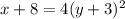 x+8=4(y+3)^2