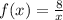 f(x)=\frac{8}{x}