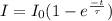 I = I_{0} (1 - e^{\frac{-t}{\tau} })