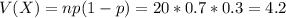 V(X) = np(1-p) = 20*0.7*0.3 = 4.2