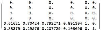 Here is data on the flow of students through a school.70% of freshmen pass and become sophomores, 20