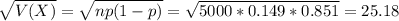 \sqrt{V(X)} = \sqrt{np(1-p)} = \sqrt{5000*0.149*0.851} = 25.18