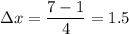 \Delta x = \dfrac{7-1}{4}= 1.5