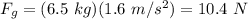 F_g=(6.5 \ kg)(1.6 \ m/s^{2})=10.4 \ N