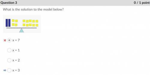 Whats the solution to the model below?X=3x=1x=2x=7