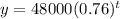 y = 48000(0.76)^t